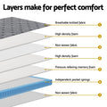 Giselle Queen Mattress 26cm