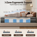 Giselle 35cm Hybrid Pocket Spring Euro Top Double Mattress