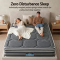 Giselle 35cm Hybrid Pocket Spring Euro Top Double Mattress