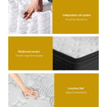 Giselle 32cm Extra Firm DOUBLE Mattress