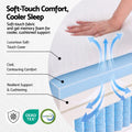 Giselle 25cm King Hybrid Mattress Soft Knitted Fabric Edge Support Gel Foam