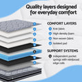 Giselle Bedding 34cm DOUBLE Mattress Hybrid, Pocket Spring Bed Mattress