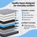 Giselle King Mattress 34cm Hybrid Pocket Spring Bed
