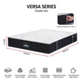 Giselle Double Reversible Spring Mattress Cashmere Cover Gel Foam Firm 35cm