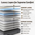 Giselle Bedding Double Mattress 37cm 4-in-1 Adjustable Firmness Cooling Gel Memory Foam Dual-Zone Flippable for Couples