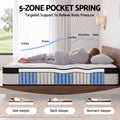 Giselle Bedding 31cm Mattress Euro Top QUEEN