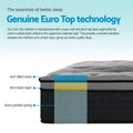 Giselle Bamboo Mattress 34cm KING SINGLE Bed Topper