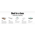 Giselle Bedding 25cm Green Tea Foam Mattress KING SINGLE