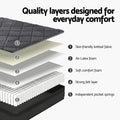 Giselle QUEEN Mattress 25cm Pocket Spring Latex Euro Top Medium