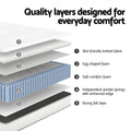 Giselle Double Mattress 20cm Egg-Crate Foam Reinforced Edge