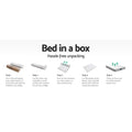 Giselle Bedding 27cm Flippable Mattress KING SINGLE DOUBLE-sided