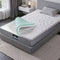 Giselle Bedding King Single Mattress 23cm Pocket Spring Mattress with Adjustable Firmness Reversible Foam Layer for Medium Firm & Firm Support Motion Isolation Bedroom Bed