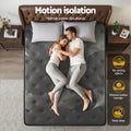 Giselle Double Mattress 35cm Euro Top Graphene Cooling Medium Firm