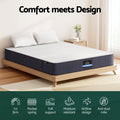 Giselle King Bed Mattress 20cm Pocket Spring