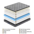 Giselle 26cm KING Latex Foam Mattress