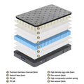 Giselle 26cm KING SINGLE Latex Foam Mattress