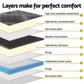 Giselle 35cm King Bed Mattress Bamboo Pocket Foam Firm
