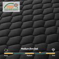 Giselle Bedding Double Mattress 34cm Euro Top with 5-Zone Pocket Spring Support Black