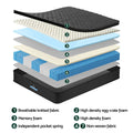 Giselle King Mattress 34cm Euro Top 5-Zone Pocket Spring Black