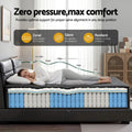 Giselle Queen Mattress 34cm Euro Top 5-Zone Pocket Spring Black