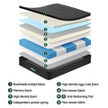 Giselle Bedding Single Mattress 34cm Euro Top with 5-Zone Pocket Spring Support Black