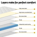 Giselle Single Mattress 22cm Memory Foam
