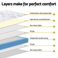 Giselle Queen Bed Mattress 25cm Pocket Spring