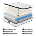 Giselle King Mattress 30cm Pocket Spring Euro Top Medium Firm