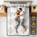 Giselle King Mattress 30cm Pocket Spring Euro Top Medium Firm