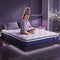 Levitex Double Mattress 23CM With Pocket Spring & Cooling Gel Foam, Medium-Firm Full-Body Support, Mattresses In A Box