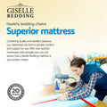 Giselle 24cm Super Firm Single Mattress