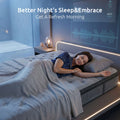 Levitex King Single Mattress 33 cm 7-Zone Pocket Spring 8.0 Extra Firm with Dual-Row Edge Support & Breathable Knit Cover