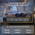 Levitex Double Mattress 34 cm 5-Zone Pressure Relief  Pocket Spring with Reinforced Edge Support & Breathable Gel Memory Foam Hybrid Mattress
