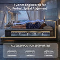 Levitex King Single Mattress 34 cm 5-Zone Pressure Relief  Pocket Spring with Reinforced Edge Support & Breathable Gel Memory Foam Hybrid Mattress
