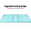 Giselle Memory Foam Mattress Topper 8cm DOUBLE 11-Zone