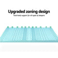 Giselle 11-Zone Memory Foam Mattress Topper 8cm KING