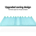 Giselle Memory Foam Mattress Topper QUEEN 8cm 11-Zone