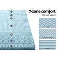 Giselle 7-Zone Memory Foam Mattress Topper 5cm Single