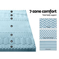 Giselle Memory Foam Mattress Topper 8cm 7-Zone DOUBLE