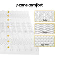 Giselle Memory Foam Mattress Topper QUEEN 8cm 7-Zone Airflow
