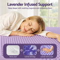 Giselle 5cm Memory Foam Mattress Topper Single Lavender Egg Crate