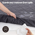 Giselle Waterproof Mattress Protector Microfiber DOUBLE 360 Fit