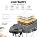 Zenses Massage Table 55cm Portable 2 Fold Aluminium Beauty Therapy Bed Grey