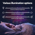 Gardeon LED Laser Projector Light Starry Sky Galaxy Astronaut Night Lamp