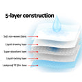 i.Pet Pet Training Pads 400pcs 60x60cm Blue Absorbent