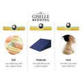 Giselle Bedge Pillow Blue Memory Foam Support