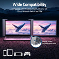 Devanti Portable Monitor 1080P IPS USB-C Dual Display Laptop