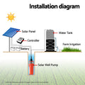 Giantz Solar Water Pump 24V 70M Head Deep Well Bore