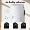 Devanti Air Purifier 4-Layer HEPA Filter White