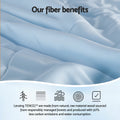 Giselle Tencel Quilt 200GSM Double Summer Lightweight Doona